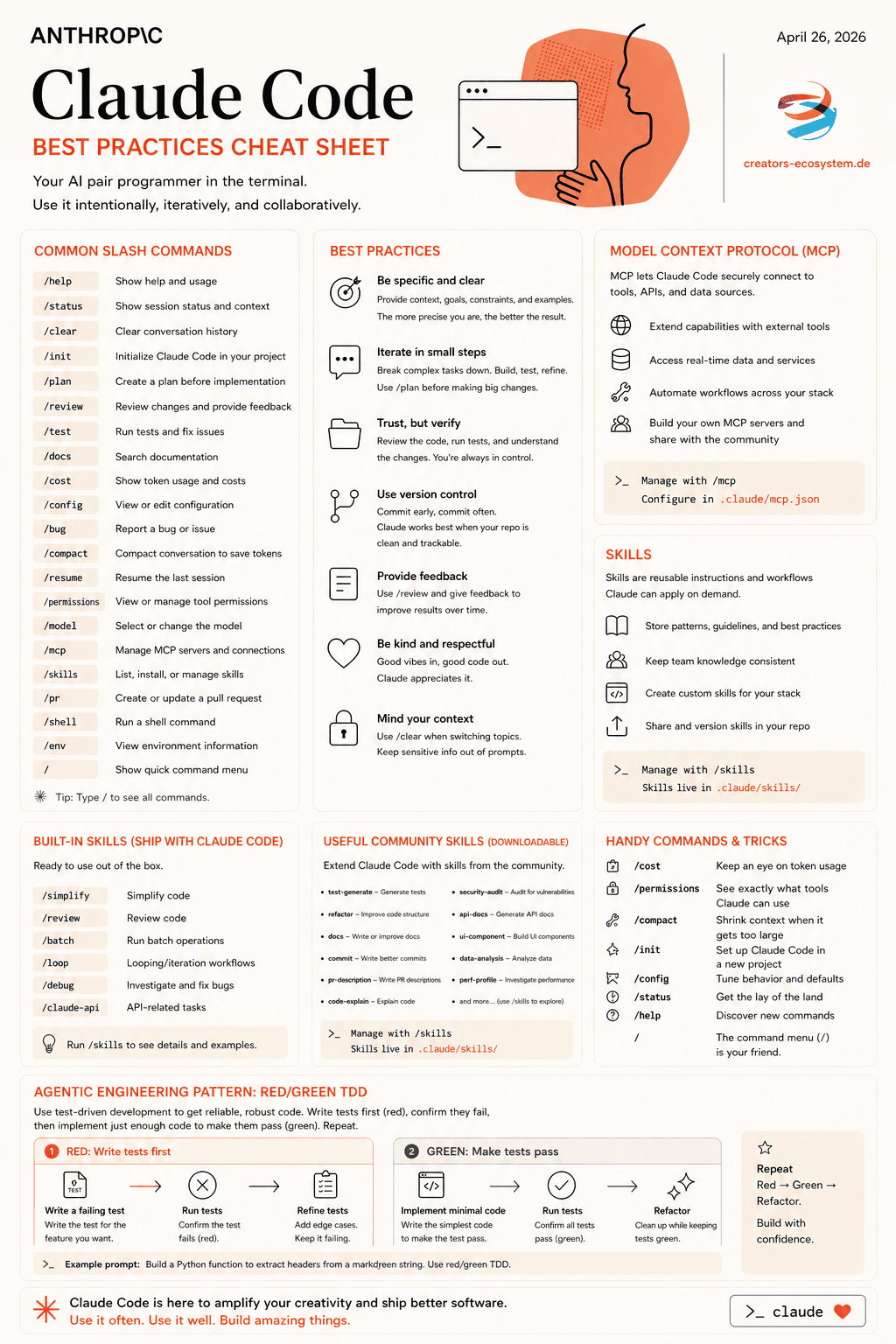 The Ultimate Claude Code Cheatsheet One Pager